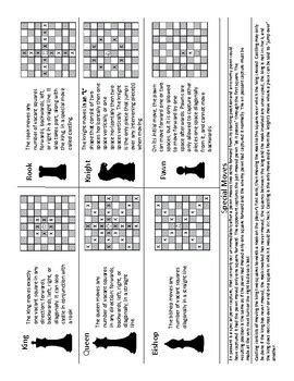 • very first move, can choose to advance 1 or 2 squares. Chess Cheat Sheet by Bobi's Stars | Teachers Pay Teachers