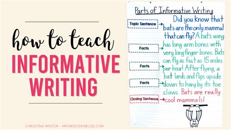 How To Teach Informative Writing Mrs Winters Bliss