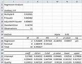 Photos of Data Analysis Regression Excel