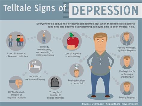 363 Best Self Harm Depression Suicide Quotes Images On Pinterest