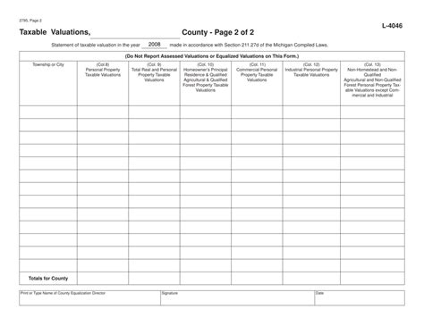 Form 2795 L 4046 Download Fillable Pdf Or Fill Online Taxable