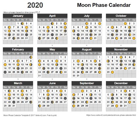 Download A Lunar Calendar Template For Excel Showing Moon Phases For