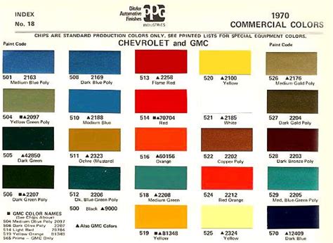 The Color Chart For Chevrolet And Gmc Cars