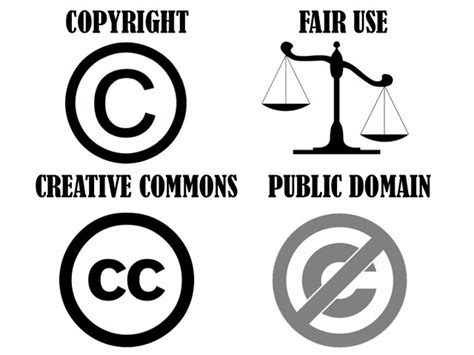 Copyright Creative Commons Fair Use Public Domain Flickr Photo