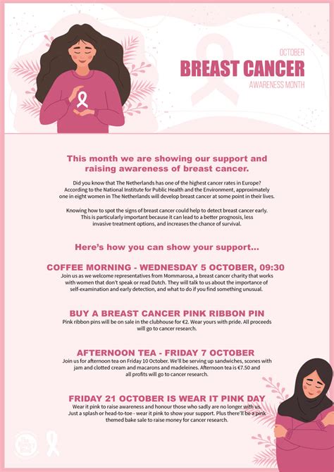 Breast Cancer Awareness Coffee Morning The Hungry Mind