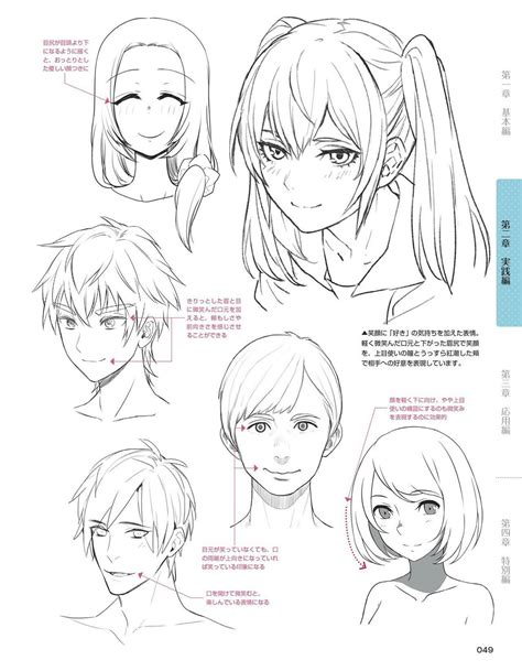 Anime Female Face Anime Drawings Tutorials Character Design Tutorial Images And Photos Finder