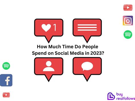 How Much Time Do People Spend On Social Media In 2023 Buy Instagram