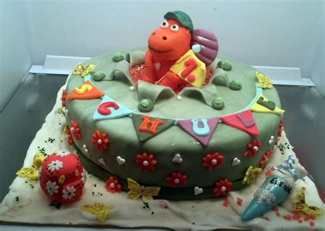 Schultüte schultütenkuchen kuchen als schultüte, kuchen von diesen schultüten kuchen für die einschulung bekommt jeder hin! Die besten 25+ Kleiner drache kokosnuss Ideen auf ...