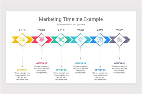Marketing Timeline Powerpoint Template Nulivo Market