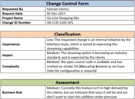 Change Control Form Template Word Techno Pm Project Management
