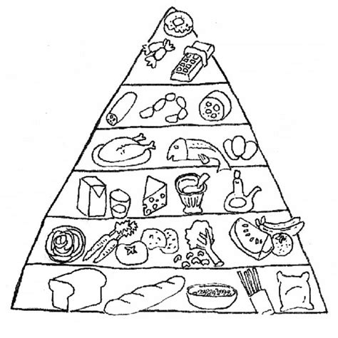Food Pyramid Coloring Book Food Group Nutrition PNG, Clipart, Area