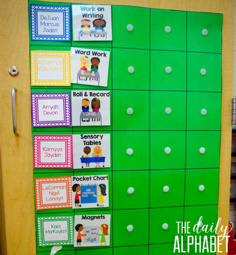 Beginning Centers In Kindergarten The Daily Alphabet