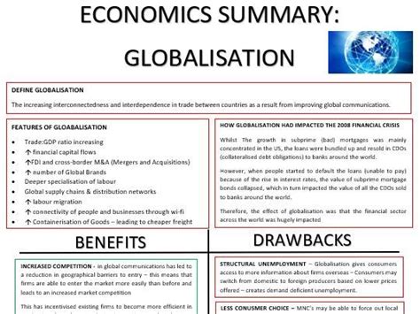 A Level Economics Globalisation Teaching Resources