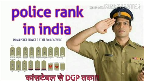 Indian Police Ranks And Badgesconstable Se Dgp 🇳🇪🇳🇪 Youtube