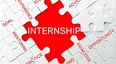 List Of Top Internships To Apply In March Check Pay Scale Jobs News The Indian Express