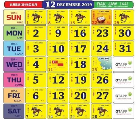 Kalender 2019 Malaysia Cuti Sekolah Financial Report