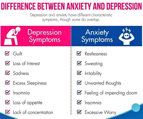 Depression Vs Anxiety Know The Difference Between Both