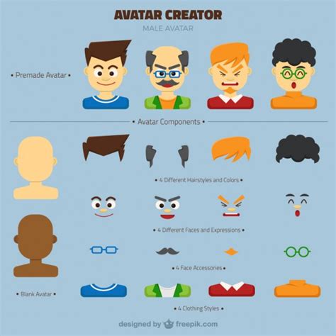 Free Vector Customizable Male Avatar Creator