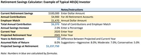Retirement savings worksheet