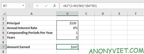 Lesson 170 How To Calculate Compound Interest In Excel