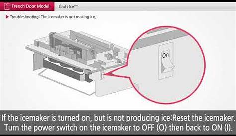 [LG Refrigerators] Troubleshooting Craft Ice Maker Not Making Ice - YouTube