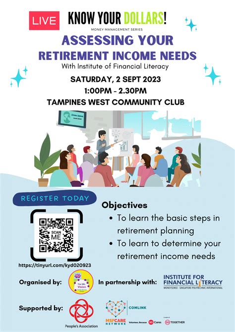 Past Event 💰know Your Dollars Assessing Your Retirement Income