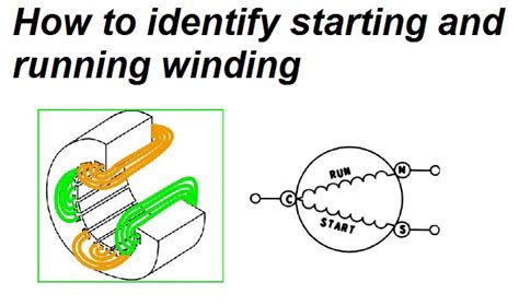 Identifying Starting And Running Winding Of Single Phase Induction