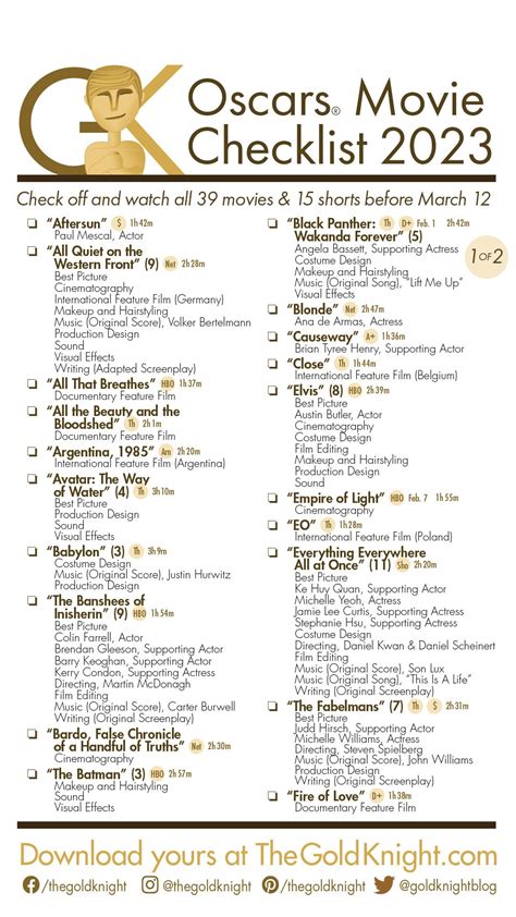 Vertical Oscars Movie Checklist With A List Of The Nominated Films