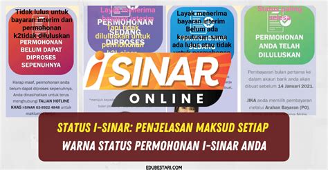 Untuk membuat semakan, sila ikuti langkah ini jim telah mengeluarkan surat prosedur bagi warganegara malaysia yang ingin keluar negara bagi tujuan menyambung pelajaran dan bekerja bertarikh 10 september 2020 berkaitan perkara ini. Status i-Sinar: Penjelasan Maksud Setiap Warna Status ...