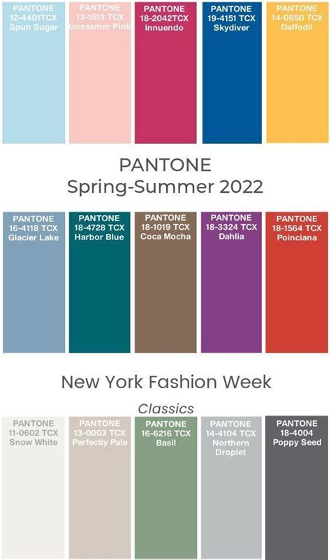 Pantone 2022 New York Spring Summer Color Palette Summer Color Trends