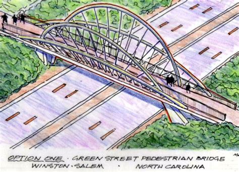 Contractor · greensboro, nc, united states. WINSTON-SALEM | Development Guide - SkyscraperPage Forum
