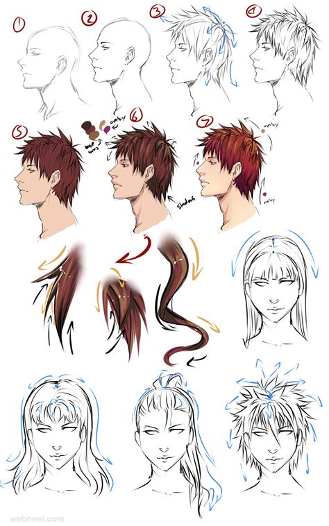 How To Anime Hairstyle Which Haircut Suits My Face