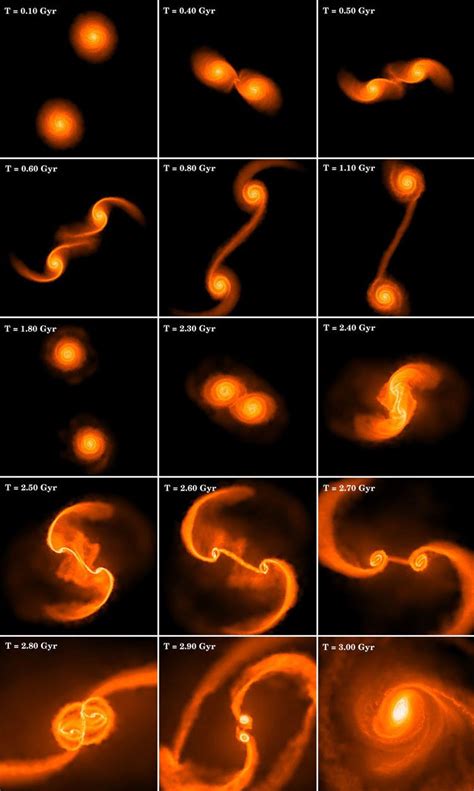 Scientists Reveal How Supermassive Black Holes Bind Into Pairs During