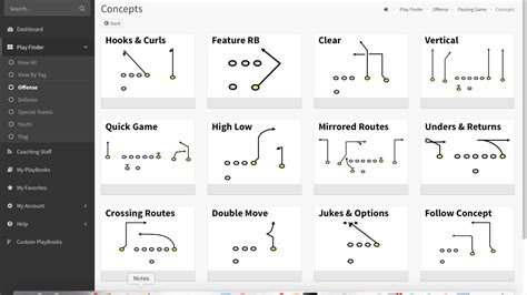Football Playbook Passing Game Concepts Youtube