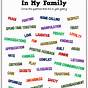 Family Therapy Activity Worksheets