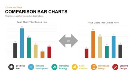 Comparison Bar Charts Powerpoint Template Slidebazaar The Best Porn Website