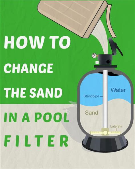 Get the best deals on pool sand filter systems. Pinterest • The world's catalog of ideas