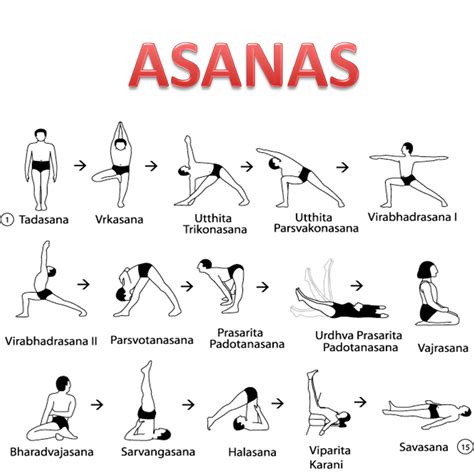 List Of Asanas