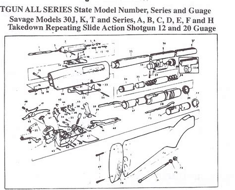 Savage Springfield Stevens Over Under Shotgun Parts Numrich Gun Parts My Xxx Hot Girl