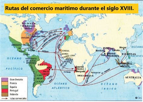 Expansi N Territorial Y El Comercio Curriculum Nacional Mineduc Chile