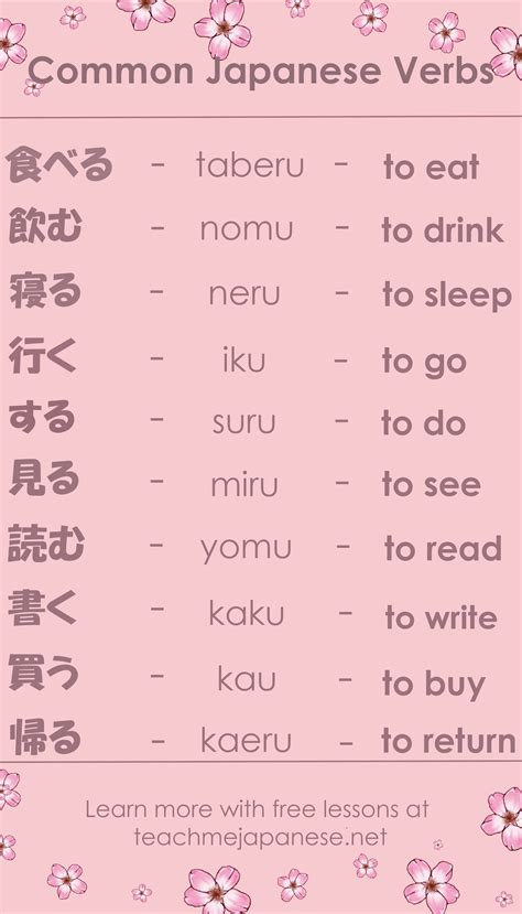 Todays Infographic Is About The Most Common Japanese Verbs