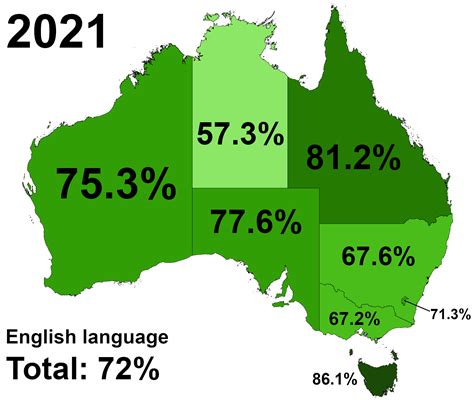 Fileaustralia 2021 English Language Spoken At Homepng Wikimedia Commons
