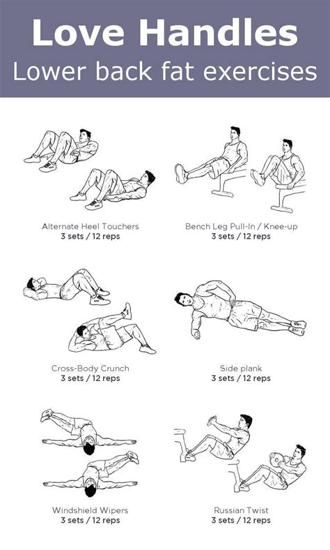 Simple Exercises To Help You Get Rid Of Love Handles Click On Image To