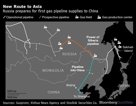 Power Of Siberia What Is State Of Russia China Gas Pipeline Bloomberg