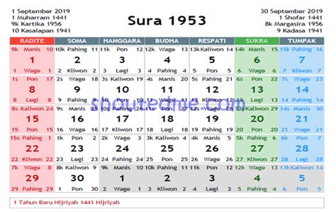 1986 Bulan Weton Kalender Tahun 1986 Lengkap Dengan Pasaran Jawa