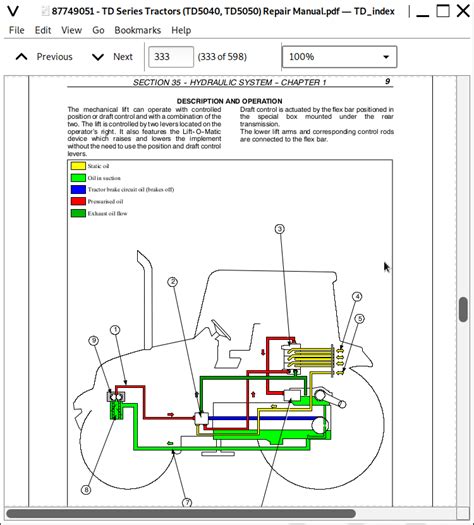 New Holland Tractor Wiring Diagram Wiring Draw And Schematic