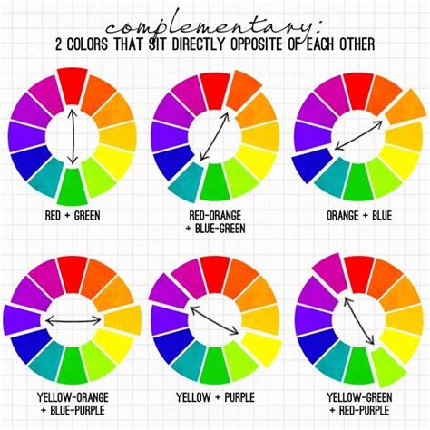 Pin By Melani Egbert On Coloring Color Theory Complementary Colors