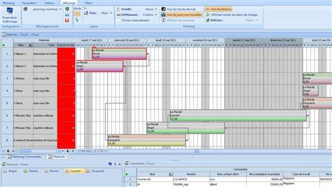Exemples d'utilisation de Visual planning
