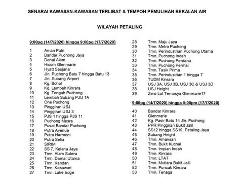 Kami hargai maklum balas anda. Gangguan bekalan air di 290 kawasan pada 14 Julai