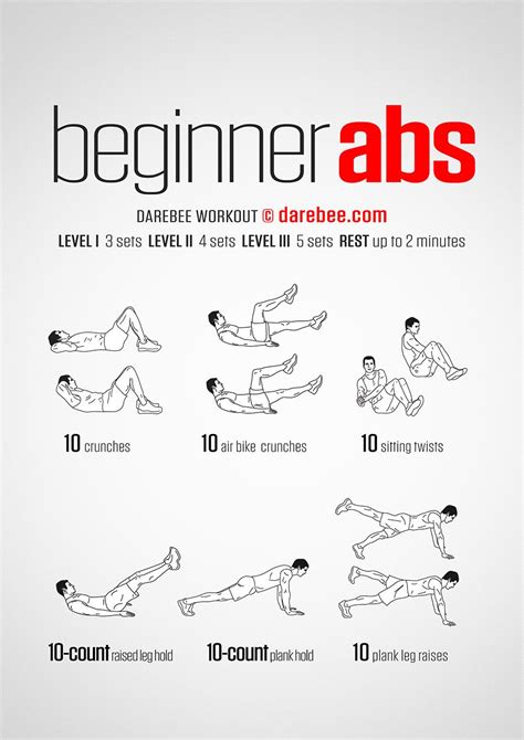 Beginner Abs Workout Beginner Ab Workout Gym Workout For Beginners Abs Workout Routines